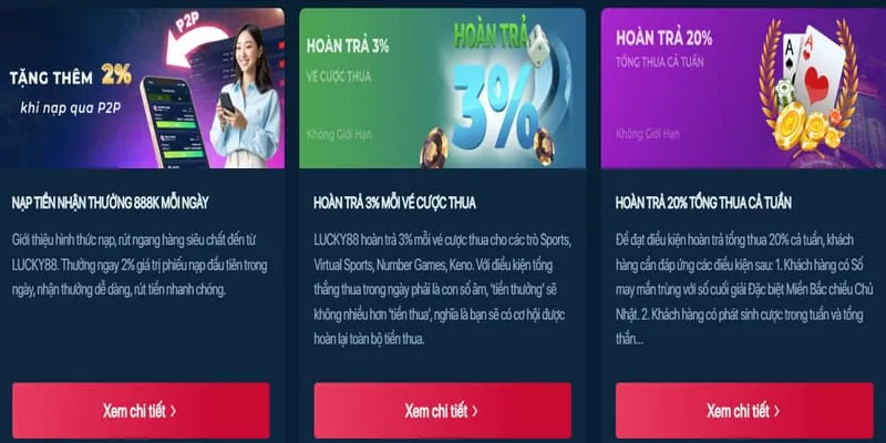 Cập nhật khuyến mãi keowin