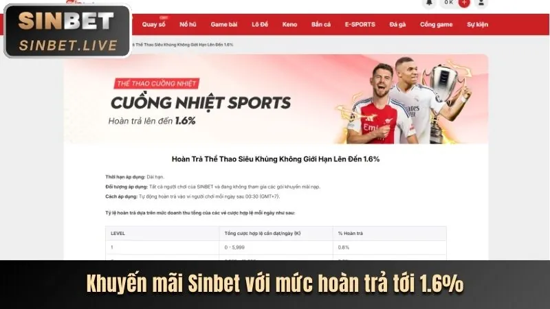 Hướng dẫn tải ứng dụng Keowin cho Android